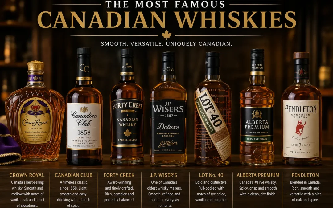 The Complete Guide to Canadian Whisky: History, Production, and Taste