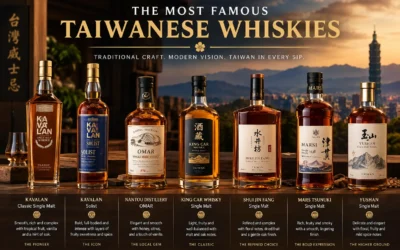 The Ultimate Guide to Taiwanese Whiskies for Your Next Dinner Party